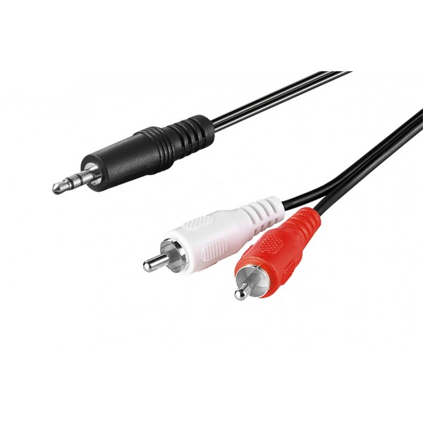 Cables