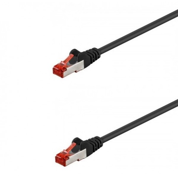 Cables