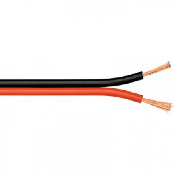 Speaker Cables