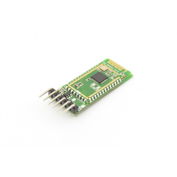 Modules