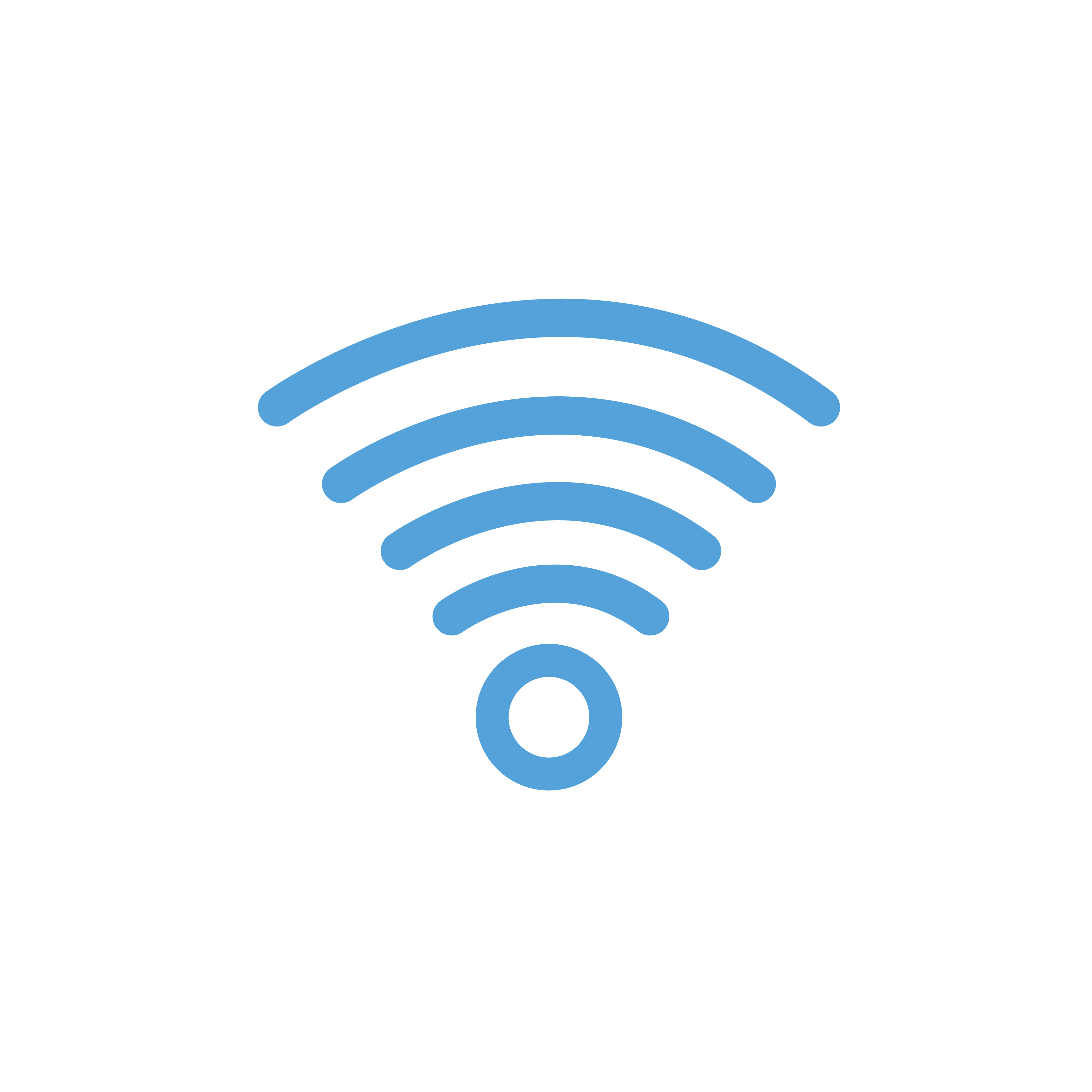 Communicatie en Signalen