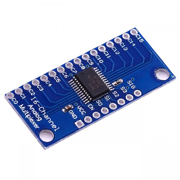IO Converters