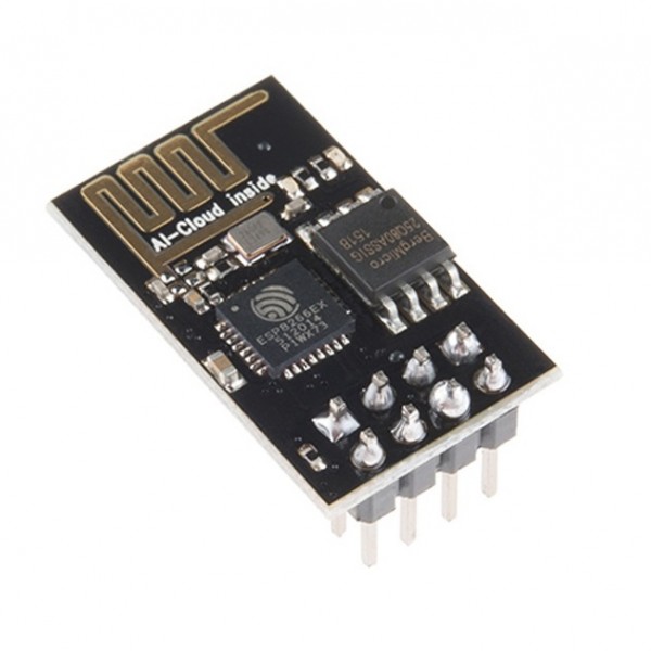 Modules