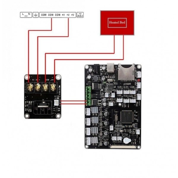 3D Printer High Power MOSFET 25A