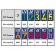 UV Light Sensor Module - 200-370nm