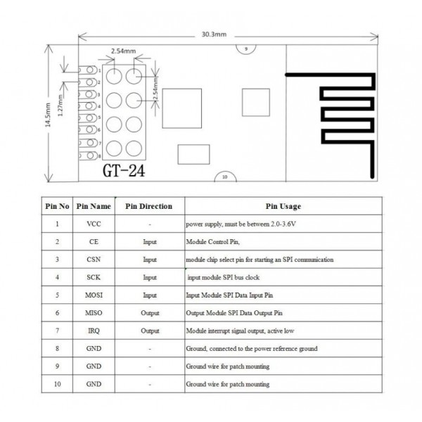 GT-24 Draadloze Module - NRF24L01+ met PA en LNA