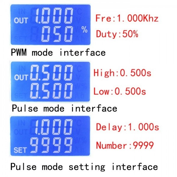 ZK-PP2K DC-Motor Tester - PWM Controller - 8A