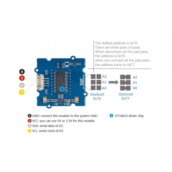 Seeed Studio Grove 0.54 inch Red Dual Alphanumeric Display - HT16K33