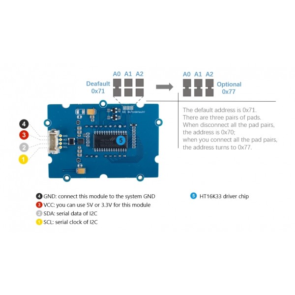Seeed Studio Grove 0.54 inch Red Quad Alphanumeric Display - HT16K33