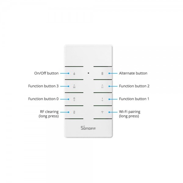 Sonoff RM433R2 Remote Controller