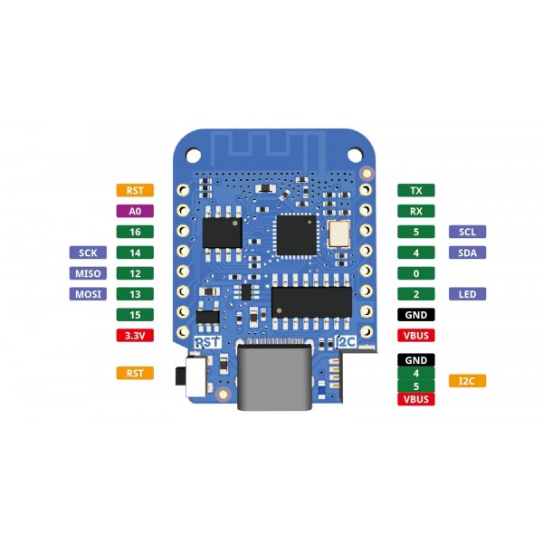 Wemos D1 Mini V4 - ESP8266 - CH340