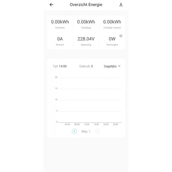 Sonoff POW Elite - POWR316D - Wi-Fi Schakelaar met Energiemeter - 16A