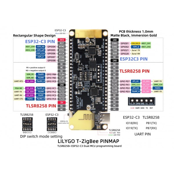 LilyGO T-Zigbee - ESP32-C3 TLSR8258 Dubbele Microcontroller