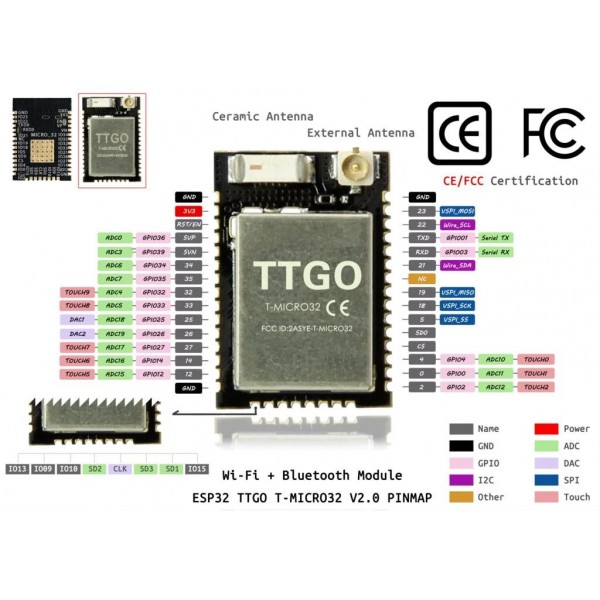 LilyGO TTGO Micro32 V2.0 Wi-Fi and Bluetooth Module - ESP32-PICO-D4