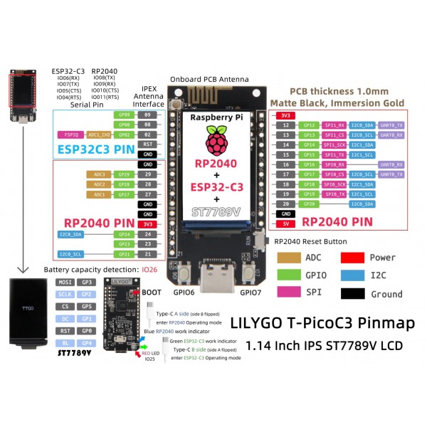 LilyGO T-PicoC3 ESP32-C3 RP2040 Dual MCU - with 1.14 Inch TFT Display