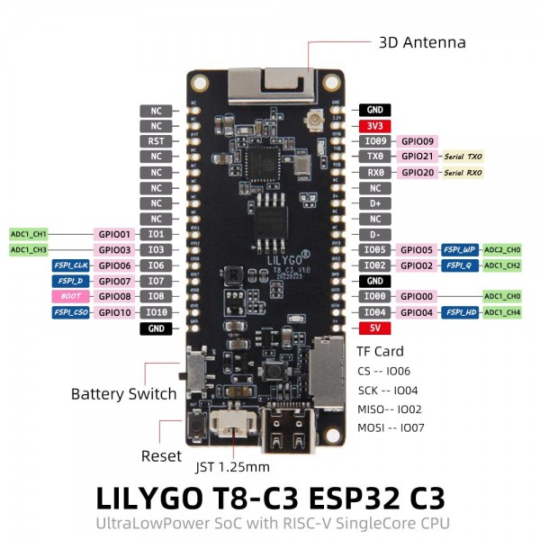 LilyGO TTGO T8-C3 ESP32-C3 - 4MB Flash