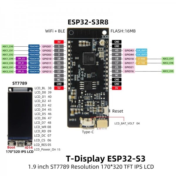 LilyGO TTGO T-Display-S3 ESP32-S3 - met 1.9 inch TFT Display - Gesoldeerde Headers