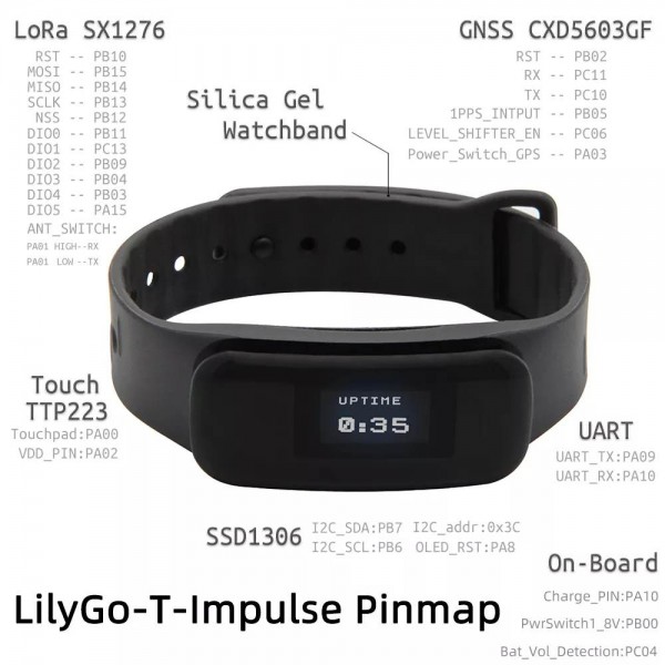 LilyGO TTGO T-Impulse Development Wristband - S76G - LoRa 868MHz - GNSS