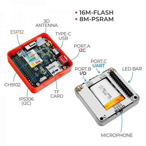 M5Stack FIRE IoT Development Kit V2.6 - PSRAM