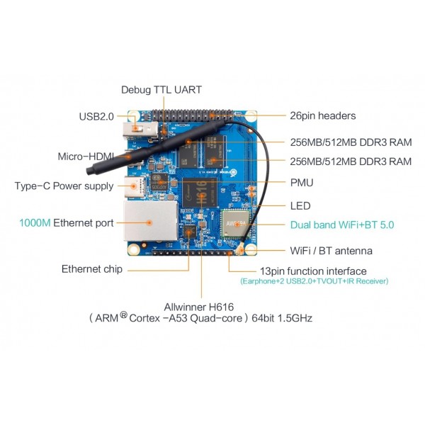 Orange Pi Zero2 - 1GB