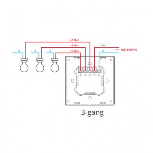 Sonoff M5-3C-80 SwitchMan - Wi-Fi Switch - 3 Channels