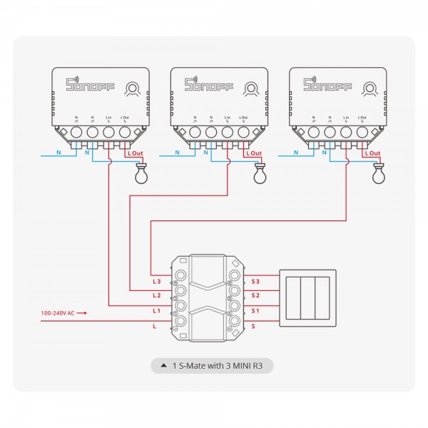Sonoff S-Mate Switch Mate - Afstandsschakelaar
