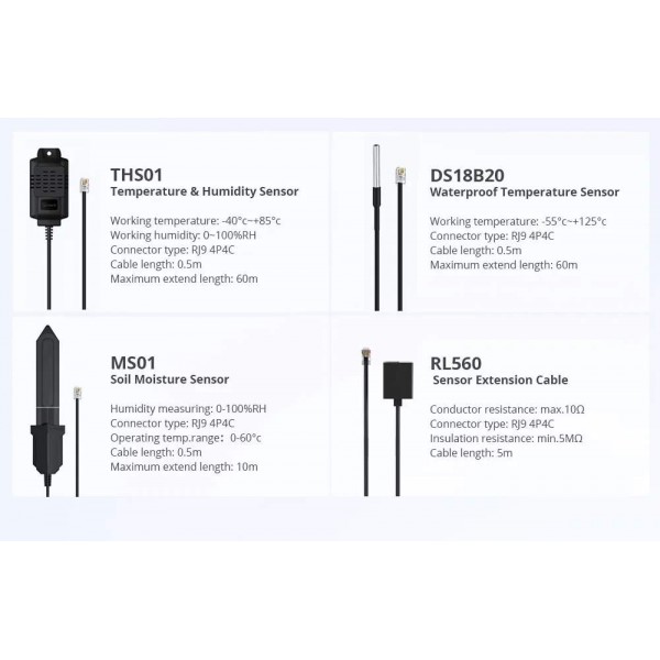 Sonoff TH Elite - THR316D - Wi-Fi Schakelaar met optie voor Sensor - 16A