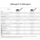 Sonoff Zigbee 3.0 USB Dongle Plus V2 - ZBDongle-E - ERF32MG21