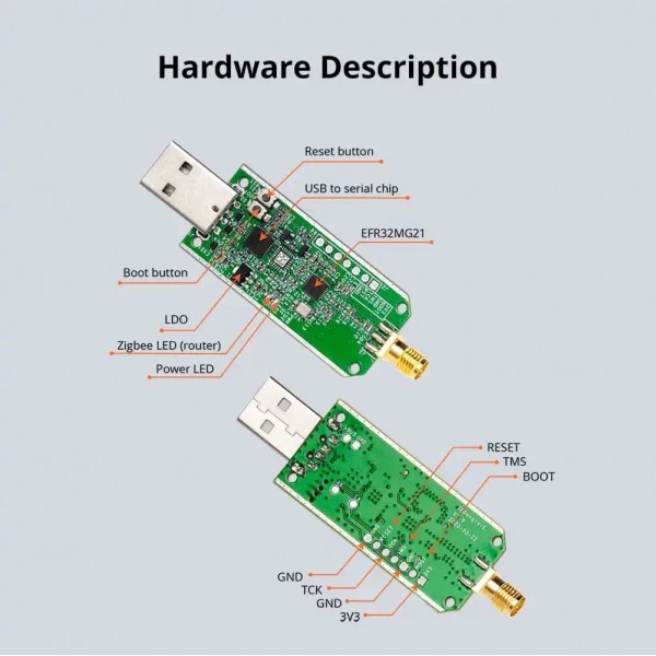 Sonoff Zigbee 3.0 USB Dongle Plus V2 - ZBDongle-E - ERF32MG21