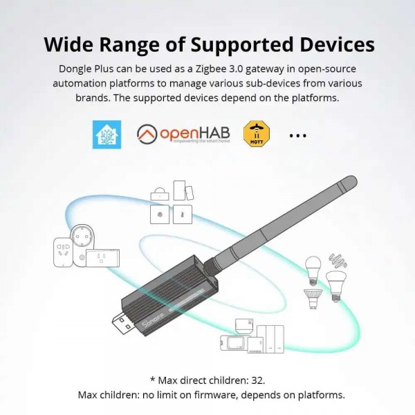 Sonoff Zigbee 3.0 USB Dongle Plus V2 - ZBDongle-E - ERF32MG21