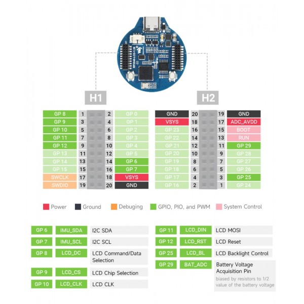 Waveshare RP2040-LCD-1.28 Board met 1.28 Inch Rond Display en IMU