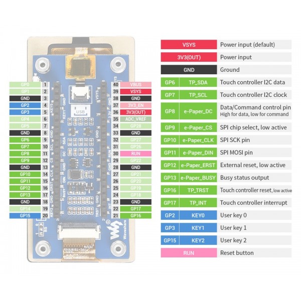 Waveshare 2.9 inch Touch E-Ink E-Paper Display - for Raspberry Pi Pico