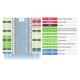 Waveshare 4.2 inch SPI E-Ink E-Paper Display (B) - 3 Colors - for Raspberry Pi Pico