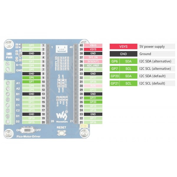 Waveshare DC Motor Driver Module for Raspberry Pi Pico - 4 Channels