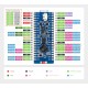 Waveshare ESP32-S2 Pico Development Board - 0.96 inch IPS Display