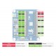 Waveshare Servo Driver Module - for Raspberry Pi Pico