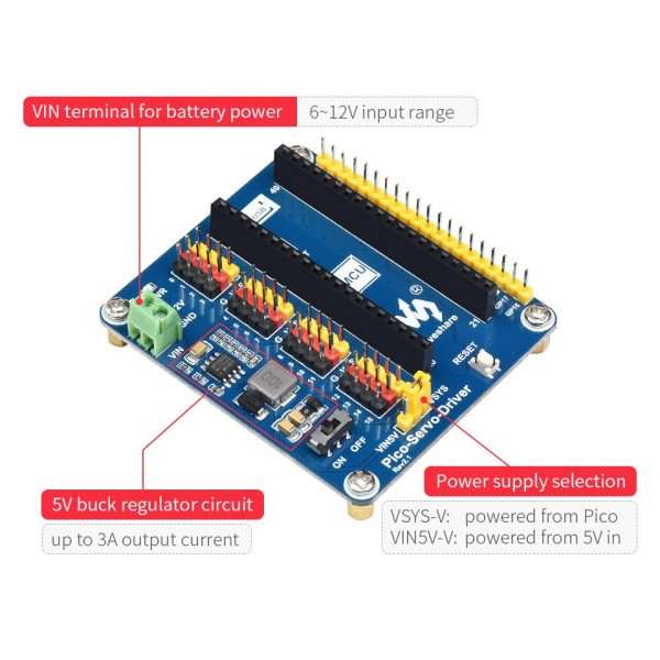 Waveshare Servo Driver Module - for Raspberry Pi Pico