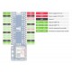Waveshare SIM868 GSM-GPRS-GNSS Module - voor Raspberry Pi Pico