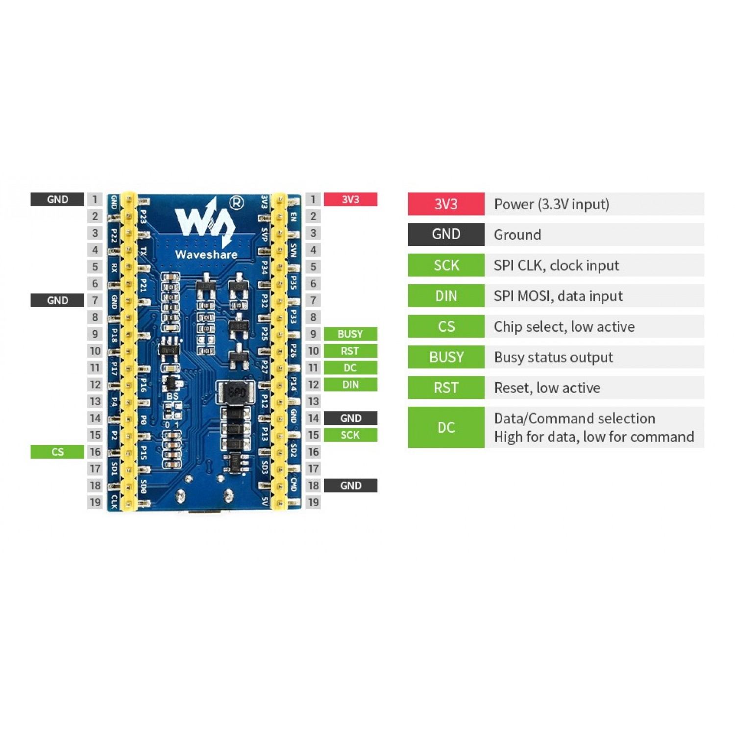 Waveshare Universeel e-Paper Raw Panel Driver Board - ESP32 - WS-15823