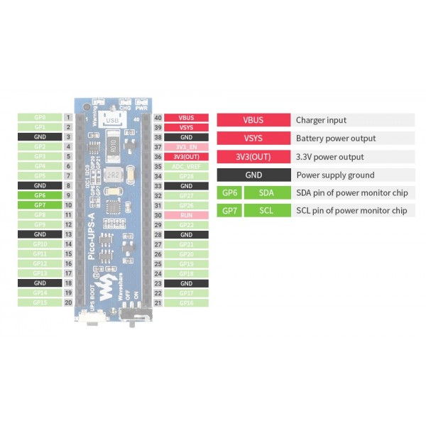 Waveshare UPS Module (A) - for Raspberry Pi Pico