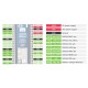 Waveshare SX1262 LoRa Node Module for Raspberry Pi Pico - 868MHz