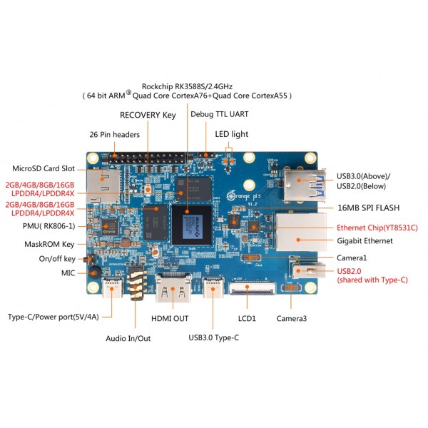 Orange Pi 5 - 8GB