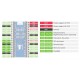 Waveshare 1.8 inch SPI TFT-LCD Display 160*128 Pixels - voor Raspberry Pi Pico