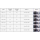 6-in-1 Serieel Converter - USB-A - UART - RS232 - RS485 - 3.3-5V