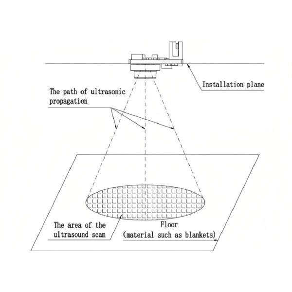 DFRobot Ultrasonic ToF Material Detection Sensor
