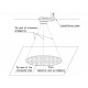 DFRobot Ultrasonic ToF Material Detection Sensor
