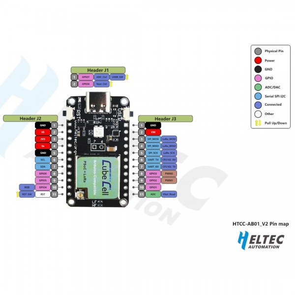 Heltec CubeCell LoRa Development Board V2 - 868MHz
