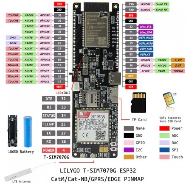 LilyGO TTGO T-SIM7070G - ESP32-WROVER - with 18650 Battery Holder