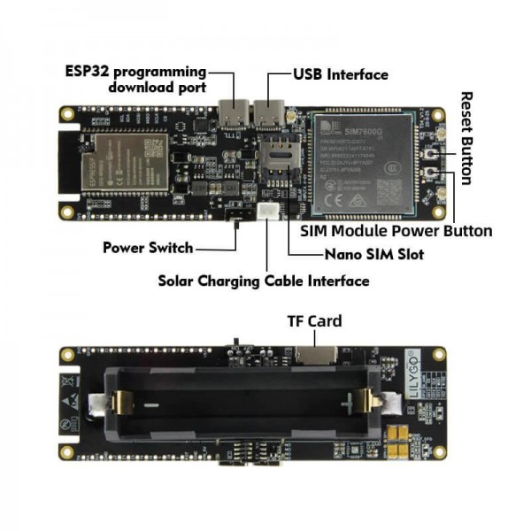 LilyGO T-SIM7600G-H R2 - ESP32-WROVER - with 18650 Battery Holder