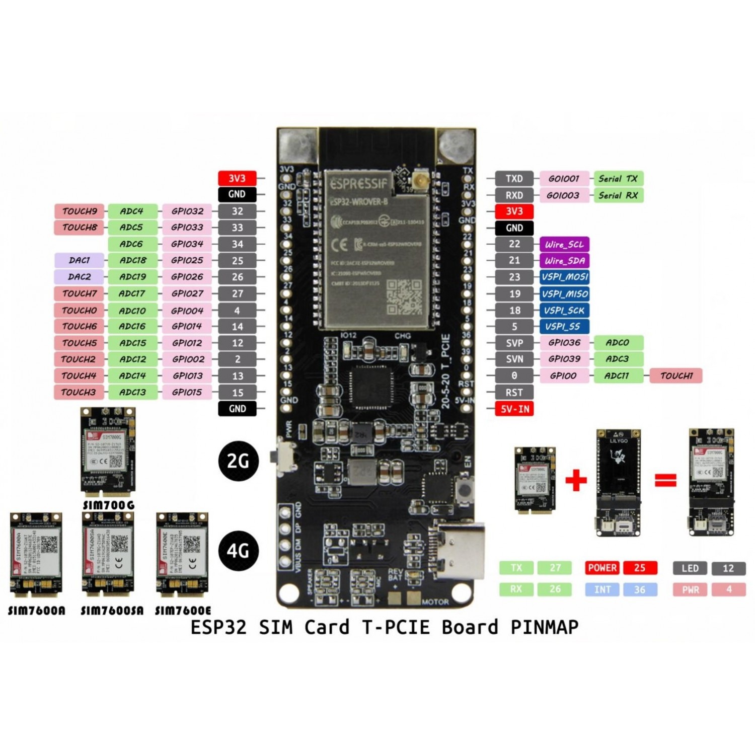 LilyGO T-PCIE V1.2 - AXP2101 - ESP32-WROVER - 16MB - LILYGO-Q416